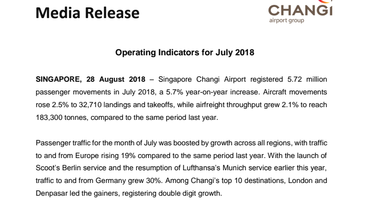 Operating Indicators for July 2018