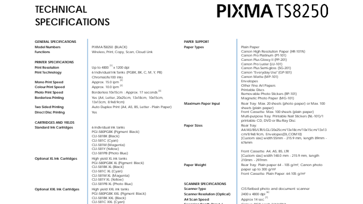 Pixma TS8250 Spec Sheet