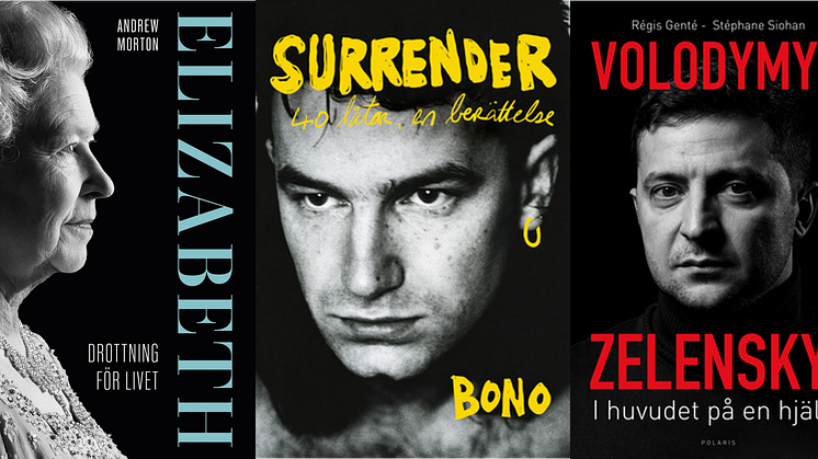 Bono, Drottning Elizabeth och Zelenskyj – Polaris vinterkatalog är här