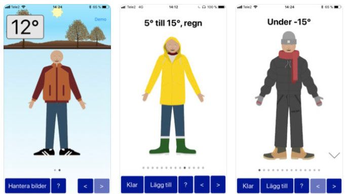 Figuren väljer mellan 15 olika uppsättningar kläder, beroende på vilken väderlek SMHI förutspår för de kommande timmarna.