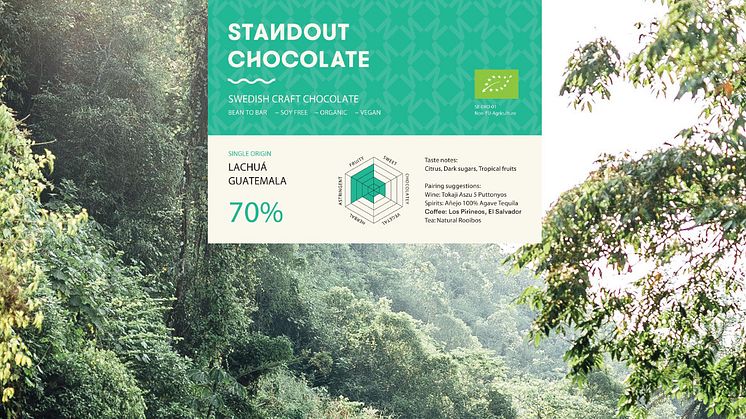 Guatemala 70 % – Standout Chocolates mest prisbelönta choklad