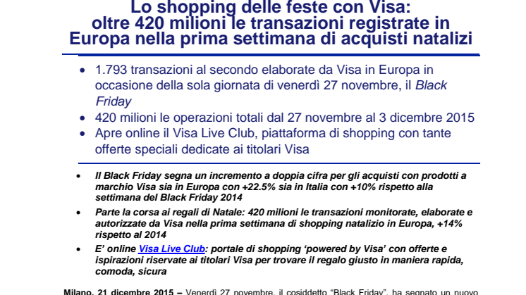 Lo shopping delle feste con Visa:  oltre 420 milioni le transazioni registrate in Europa nella prima settimana di acquisti natalizi