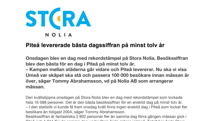Stora Nolia i Piteå levererade bästa dagssiffran på minst tolv år