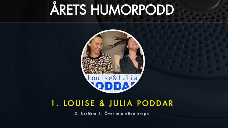 Louise Edlund Winblad och Julia Wiberg