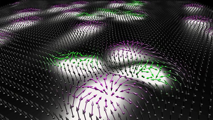 Matter and antimatter in the nanoscale magnetic universe: A gas of skyrmions (purple) and antiskyrmions (green) generated from the trochoidal dynamics of a single antiskyrmion seed. Credit: Joo-Von Kim, University Paris-Saclay