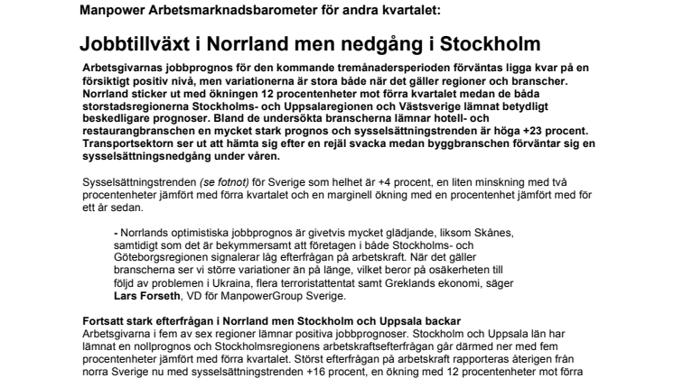 Jobbtillväxt i Norrland men nedgång i Stockholm 