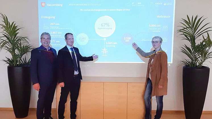 Energiedaten im 15-Minuten-Takt: Bürgermeisterin Gudrun Donaubauer (r.) sowie die Bayernwerk-Vertreter Ingo Schroers (M.) und Franz-Josef Bloier (l.) bei der Vorstellung des EnergieMonitors im Hauzenberger Rathaus.