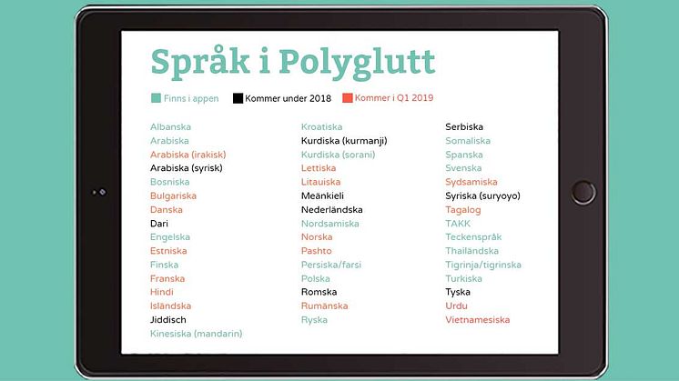 Språk i Polyglutt 