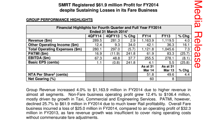 SMRT Registered $61.9 million Profit for FY2014  despite Sustaining Losses in its Fare Business