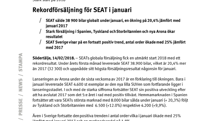 Rekordförsäljning för SEAT i januari