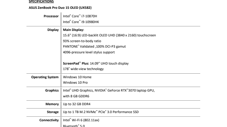 Technical_Specifications_ZenBookProDuo15OLED.pdf