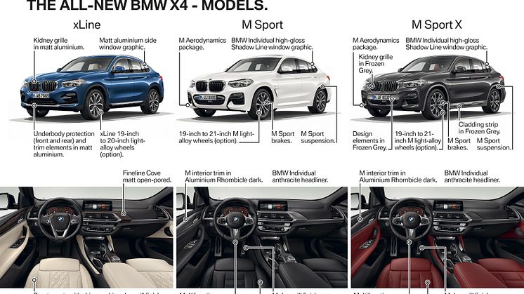 HELT NYA BMW X4