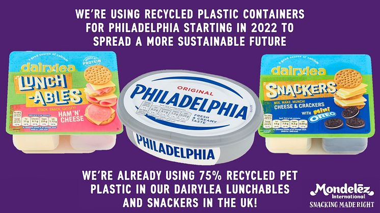 World’s most popular cream cheese plans to utilise recycled plastic containers starting in 2022, using recycled material from innovative advanced recycling technology