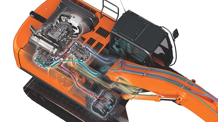 Tre hydraulpumpar och mjukvara som styr oljeflödena med optimal effektivitet gör Hitachis hydraulik följsam och bränslesnål.