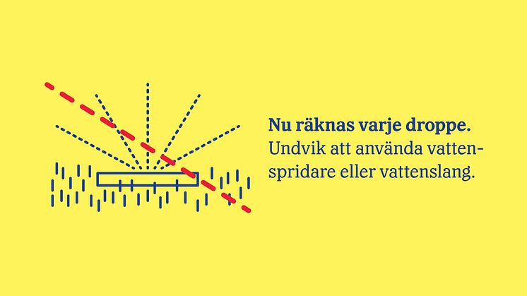 Bevattningsrestriktioner i Umeås norra kustland