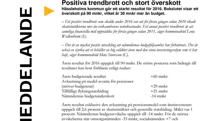 Bokslut för Hässleholms kommun 2016: Positiva trendbrott och stort överskott
