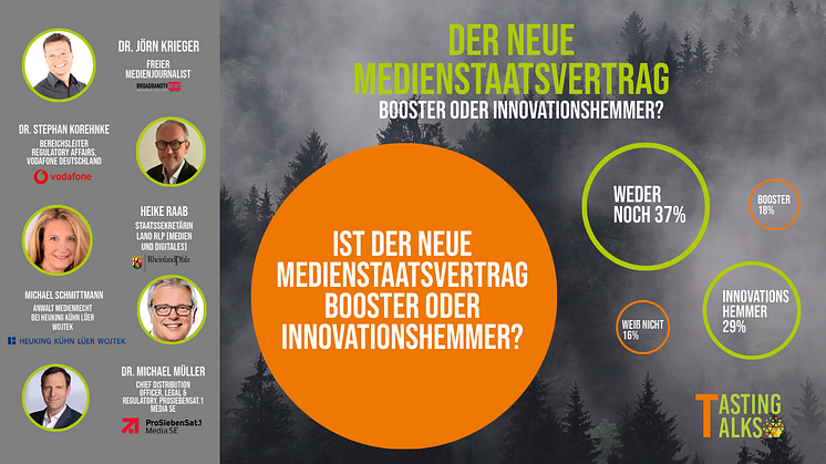 So urteilten die Teilnehmer der Online-Diskussion "Tasting Talks" über den neuen Medienstaatsvertrag: Unentschlossenheit und Skepsis dominieren.