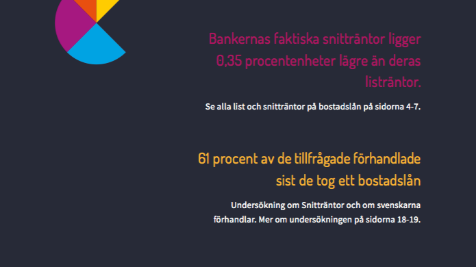 Svensk Privatekonomisk Barometer Q2 2015