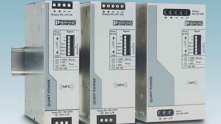 Configurable power supply for highest system availability
