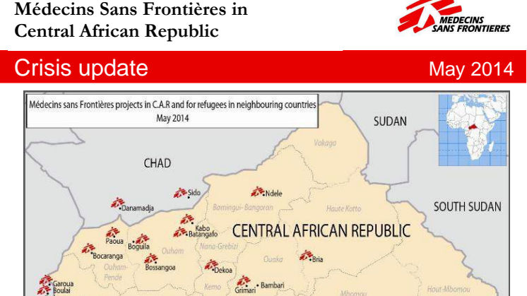 Läkare Utan Gränsers insater i Centralafrikanska republiken