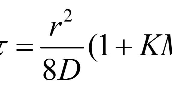 Andreas Tileviks ekvation