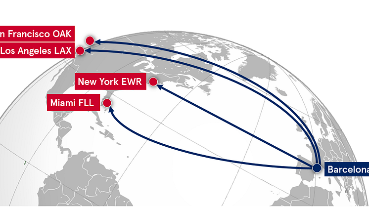 ​Norwegian anuncia base de largo radio en Barcelona con vuelos directos a cuatro destinos en Estados Unidos