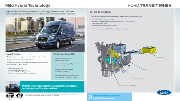Älykkäin ja tehokkain uusi Ford Transit maailman ensiesittelyssä Hannoverin hyötyajoneuvonäyttelyssä