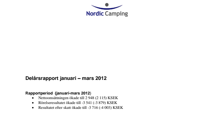 Delårsrapport januari – mars 2012 