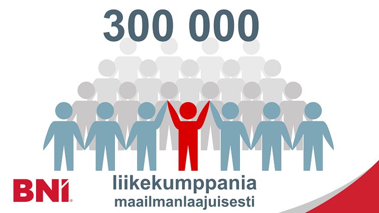 Huikea 300 000 BNI-liikekumppanin globaali raja ylittyi