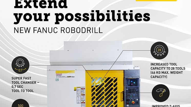 FANUC launches a new and stronger ROBODRILL