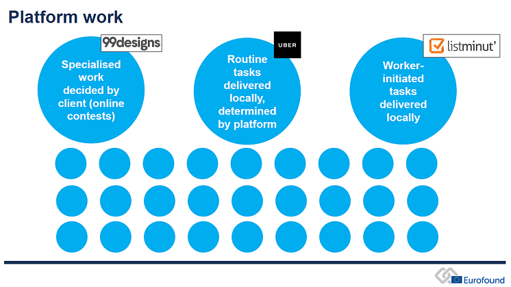 Platform work and employment conditions