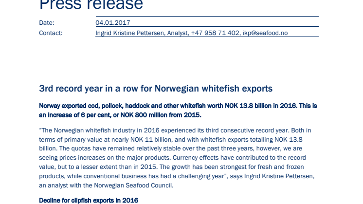 3rd record year in a row for Norwegian whitefish exports