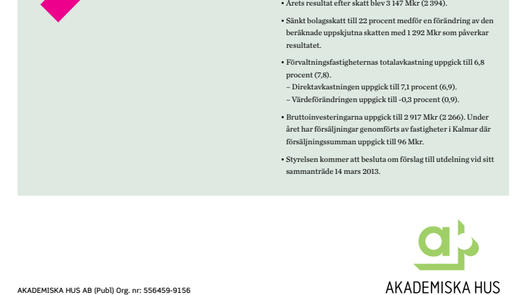 Akademiska Hus bokslutsrapport 2012