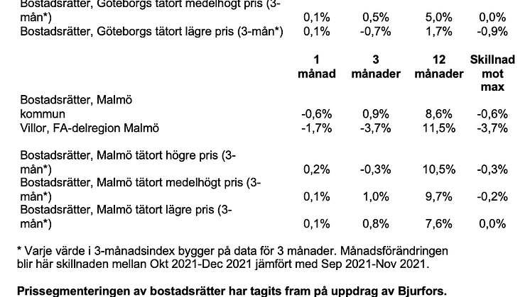 Skärmavbild 2022-01-24 kl. 12.10.23.png