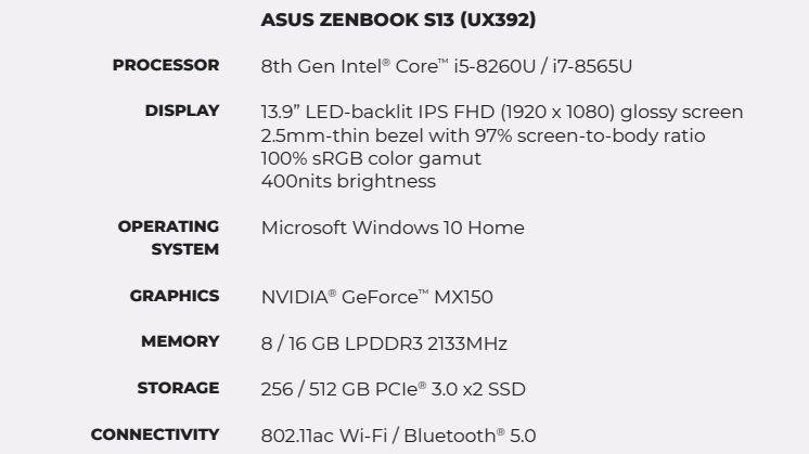 Zenbook S13 specifikationer