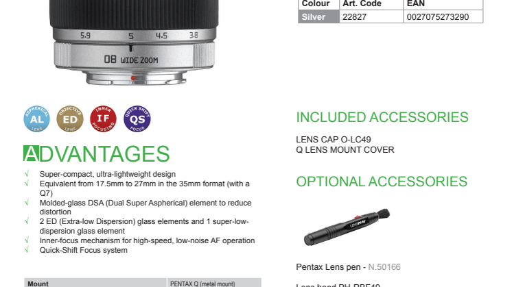Pentax 17,5-27mm vidvinkel-zoom för Q-serien, datablad