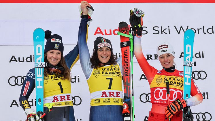 podium_Are_GS_2024