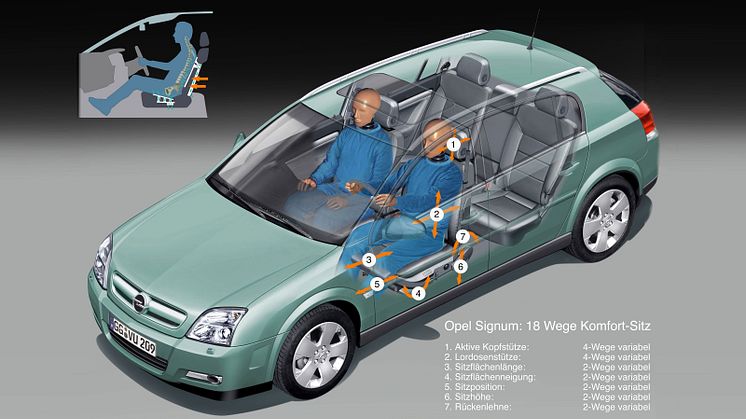 Opel Signum fra 2003 var den første Opel med de ergonomiske AGR sæder