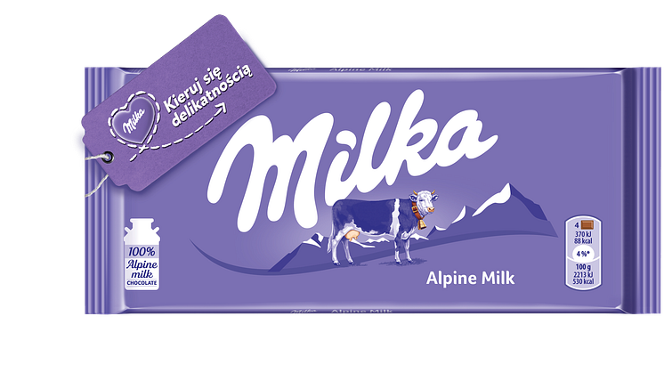 Milka, 