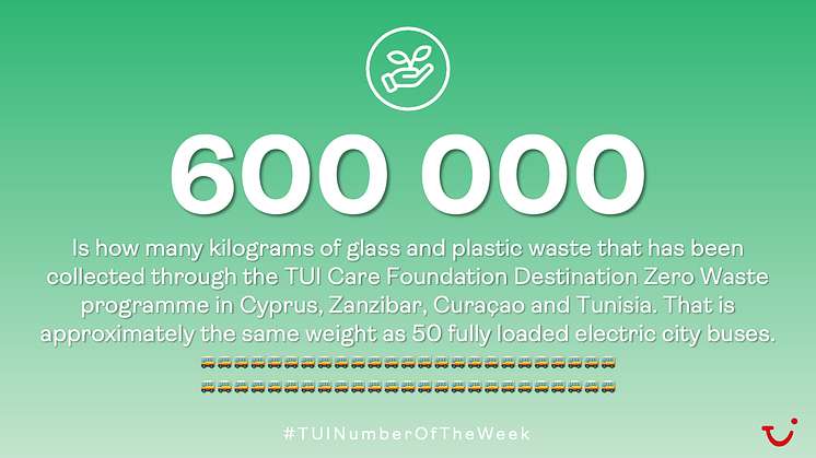 Veckans siffra från TUI: 600 000