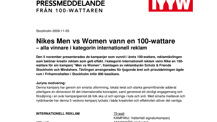 Nikes Men vs Women vann en 100-wattare