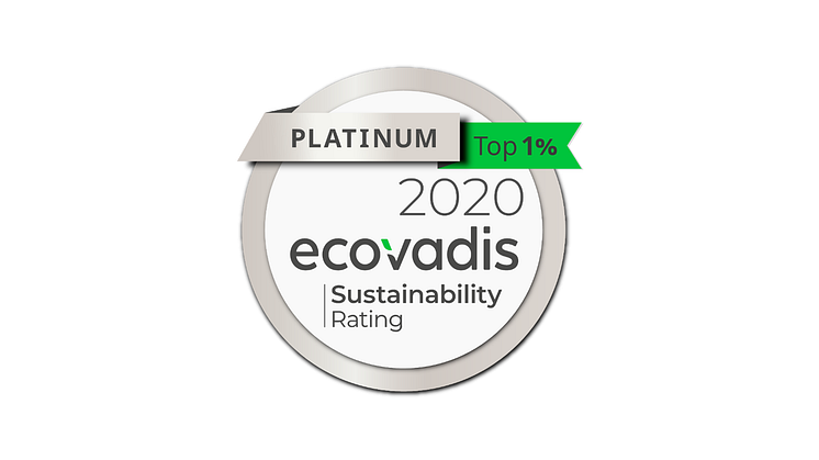 LG Electronics Inc. mottar den høyeste bærekraftsvurderingen fra EcoVadis