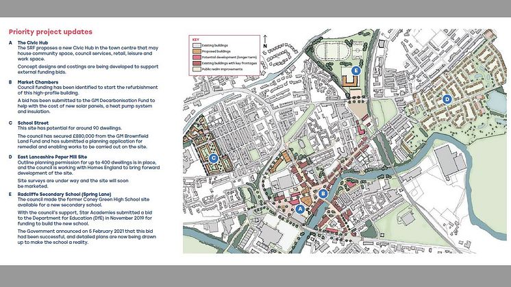 Radcliffe Regeneration – your invitation to take part