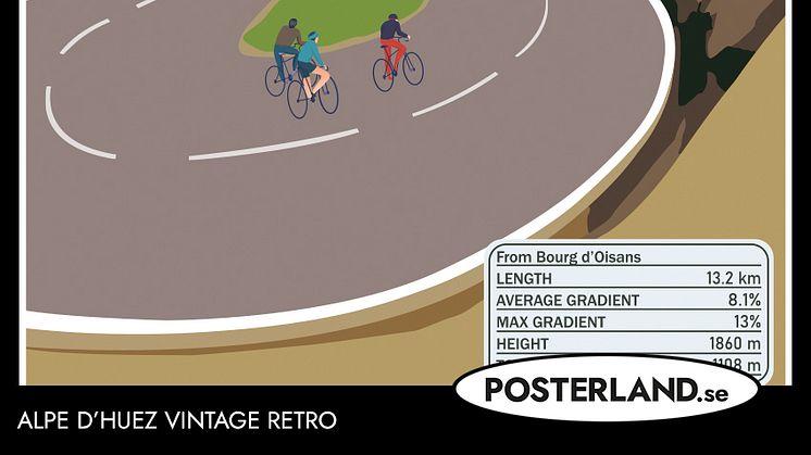 Cykelaffisch Alpe D´Huez Vintage