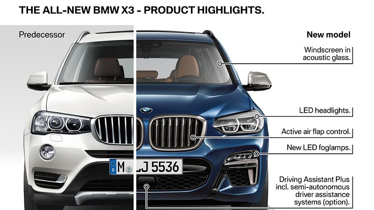 BMW X3 - highlights - front