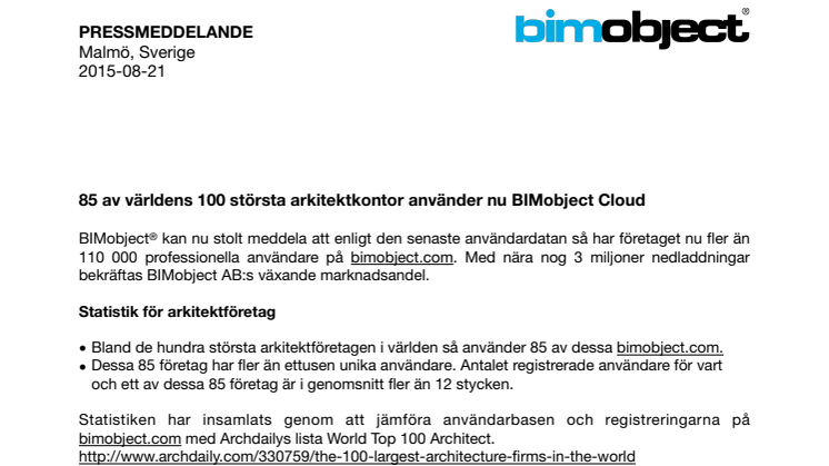 85 av världens 100 största arkitektkontor använder nu BIMobject Cloud