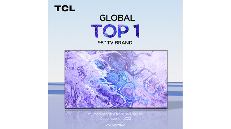 TCL nu rankat som tvåa på den globala tv-marknaden
