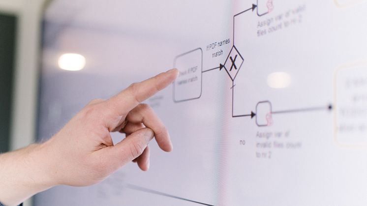 Frends iPaaS Integration Flow Interface 