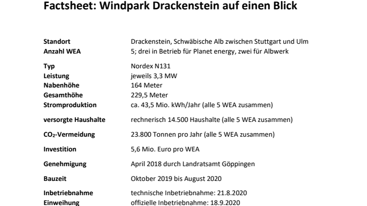 Fachtsheet_Windpark Drackenstein_Albwerk Geislingen u. Planet energy.pdf