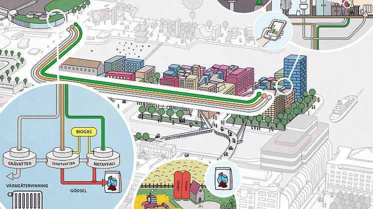 NSVA får klimatinvesteringsstöd för Tre rör ut – ett världsunikt miljösystem